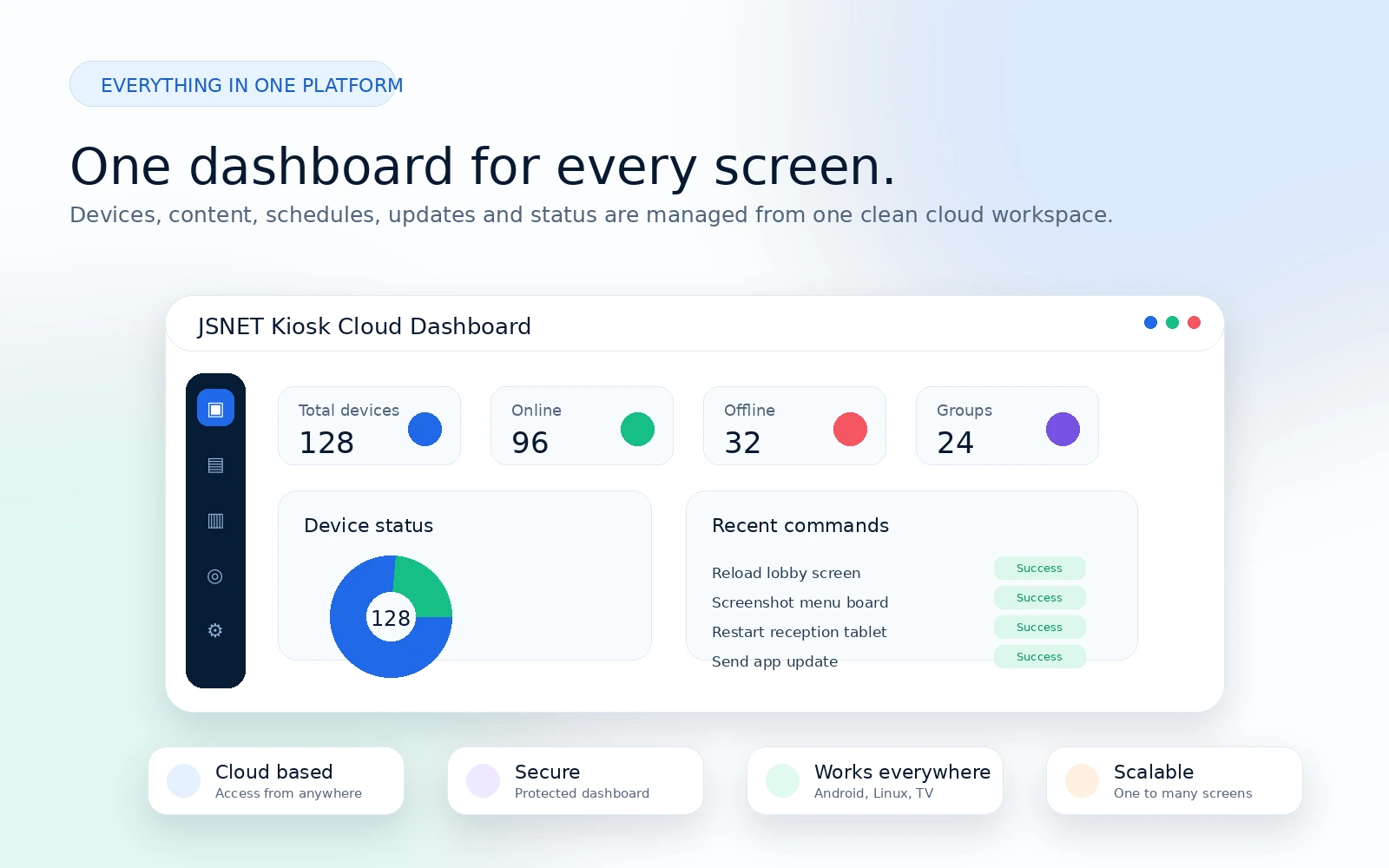 JSNET Kiosk generated everything in one platform visual