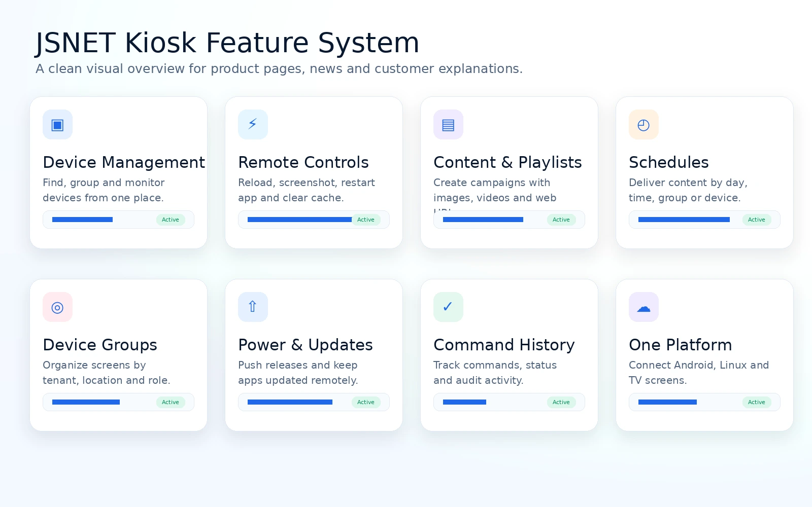 JSNET Kiosk product tour with generated platform visuals